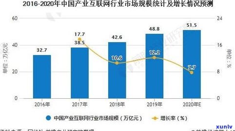 玉石产业发展现状与市场规模全解析