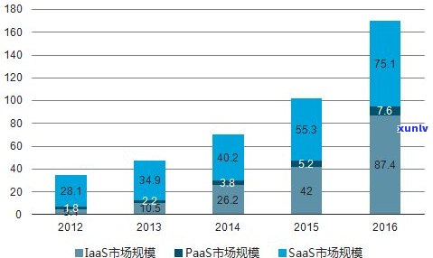 深度解析：玉石行业市场现状与趋势分析报告