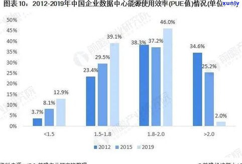 深度解析：玉石行业市场现状与趋势分析报告