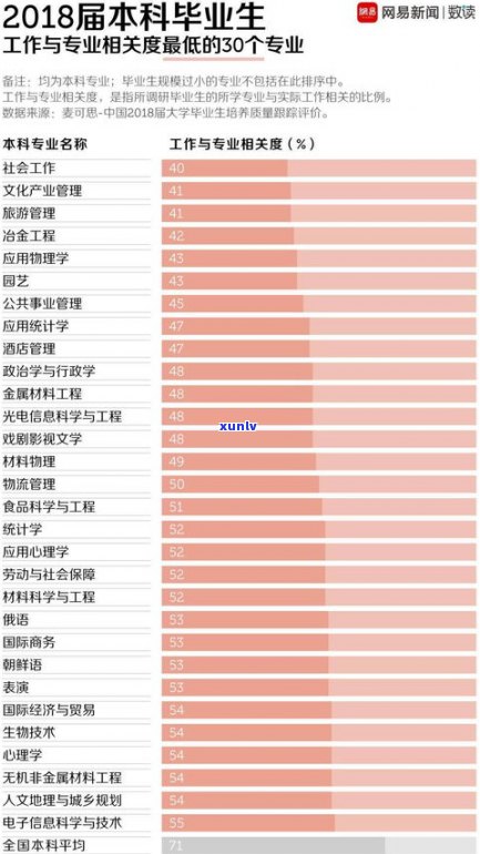 玉石行业老大：谁是真正的王者？——行业排名与分析