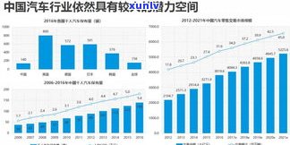 全面解析：玉石产业链的构成、发展与未来趋势