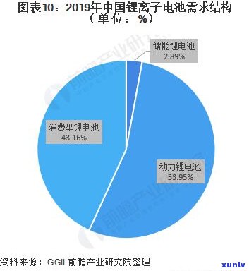 深入解析玉石行业现状：发展、倒闭与前景展望