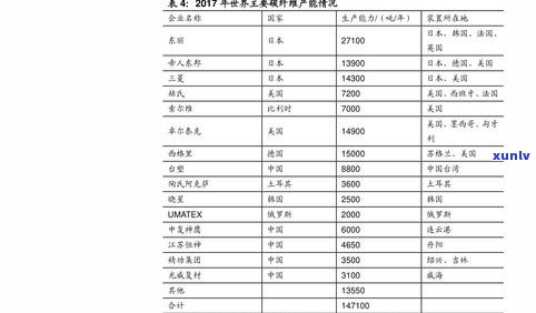 智默堂普洱茶价格-智默堂普洱茶价格表