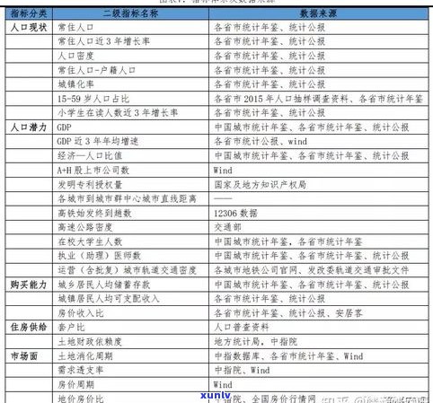 玉石产业基地排名：揭秘全国前10强及之一生产基地