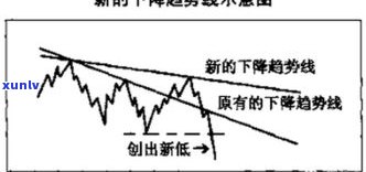 玉原石的形状：图片、种类与外形全解