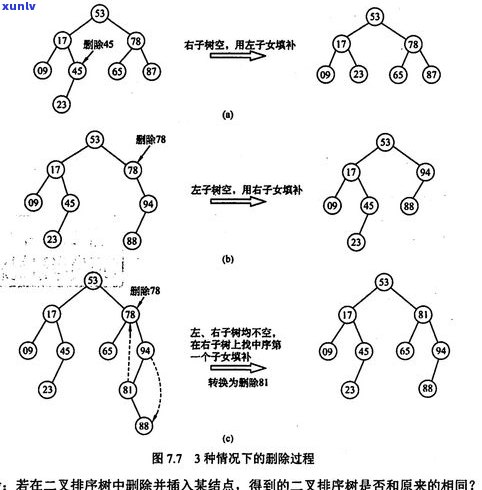 玉原石的结构-玉原石的结构是什么