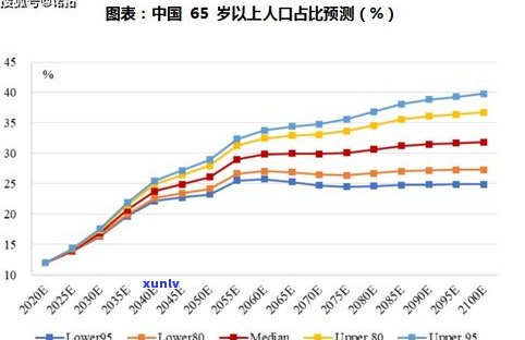 最新玉石交易走势分析及报告：深度解读市场行情