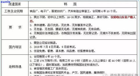 网贷不还是不是犯法？怎样解决欠款疑问？