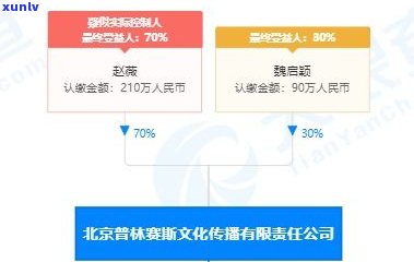 网商贷下架了吗-网商贷会不会下架