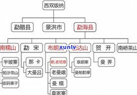 玉石五大价值：定义、种类与全面解析