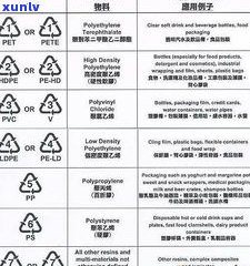 普洱茶四位数含义详解：解读数字背后的秘密