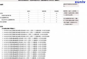 网商贷逾期真的会坐牢吗？熟悉逾期结果及解决办法