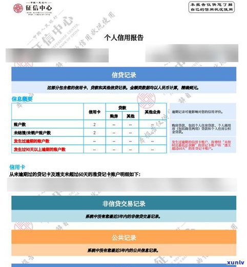 网商贷逾期影响吗-网商贷逾期有影响吗