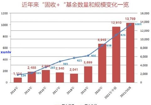 玉石加工挣钱吗？现在市场行情怎样？上有相关回答吗？需要多少成本？