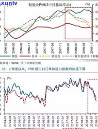 玉石加工挣钱吗？现在市场行情如何？上有相关回答吗？需要多少成本？