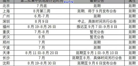 玉石加工挣钱吗？现在市场行情如何？上有相关回答吗？需要多少成本？