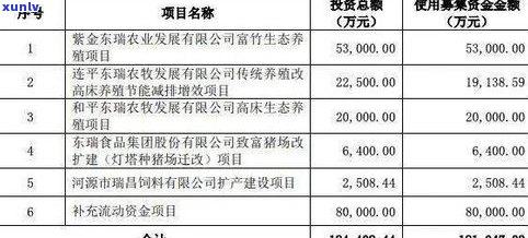 玉石加工怎么样？利润、难度与成功因素全解析