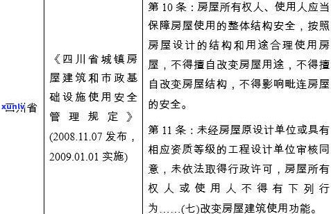 保存普洱茶的适宜湿度：存放条件与实践指南