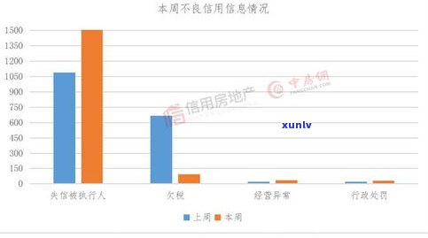 网贷能债务重组吗-网贷能债务重组吗知乎