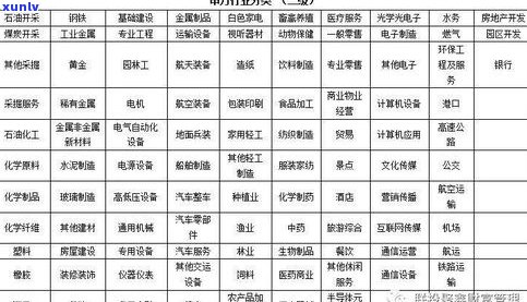 探究普洱茶香味：种类、等级与详细描述