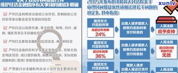 网贷违约金赔偿标准：详细解析与最新规定