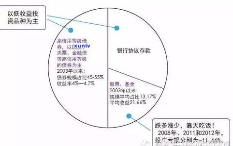 玉原石透光与价值的关系：全面解析